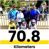 برنامه رکابزنی حاشیه شیراز به مناسبت یاد روز حافظ مسافت 70 کیلومتر در تاریخ 20 مهرماه 1403